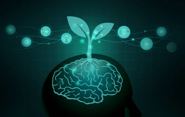 La Importancia de la Mentalidad de Crecimiento en el Trading